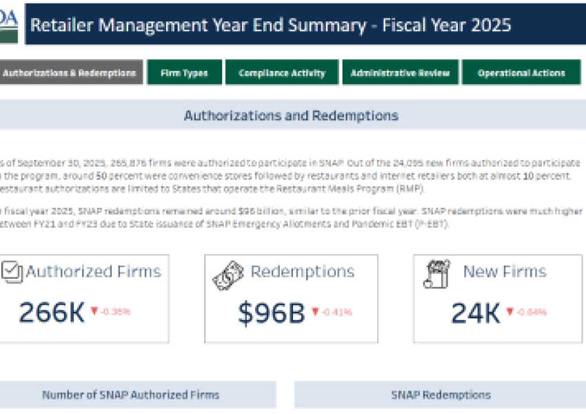 thumbnail of dashboard front page