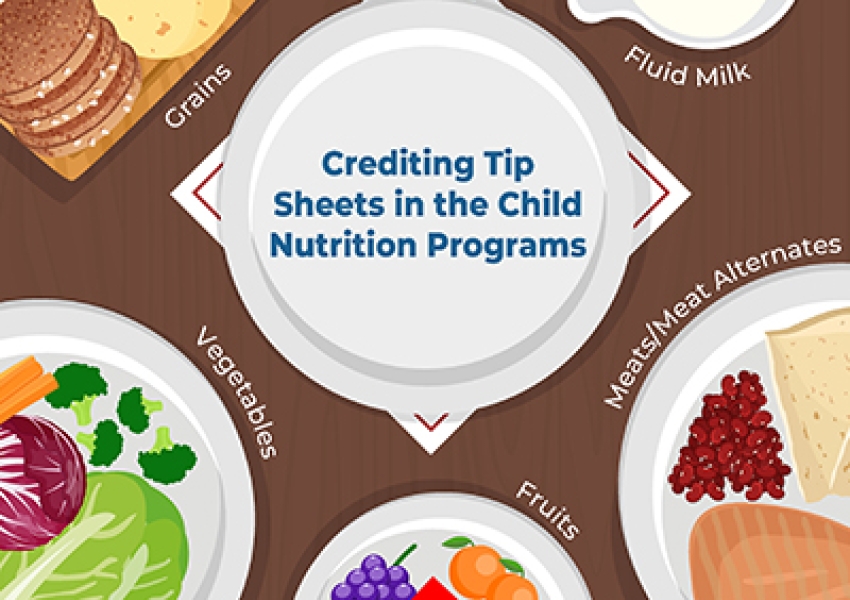 Crediting Tip Sheets