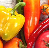 Food Buying Guide