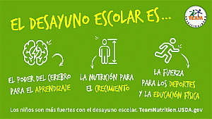 El Desayuno Escolar Es...