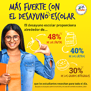 Mas fuerte con el desayuno escolar